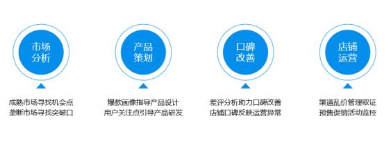 釋放數(shù)據(jù)紅利 美云智數(shù)互聯(lián)網(wǎng)大數(shù)據(jù)與企業(yè)掘金數(shù)字經(jīng)濟(jì)